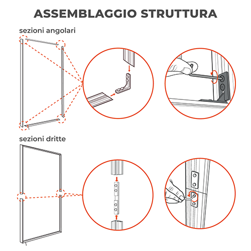 assemblaggio struttura texframe da parete