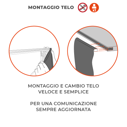 Indicazioni montaggio telo