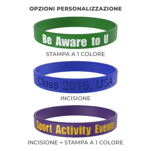 Tre tipologie di personalizzazione dei braccialett