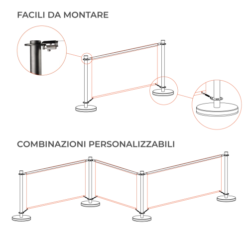 montaggio struttura e combinazione moduli