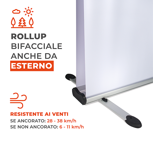 Rollup Outdoor Bifacciale resistente al vento fino