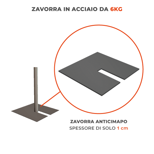 Zavorra metallica da 6 kg per il fissaggio del gaz