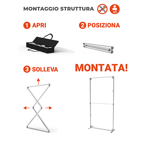 Montaggio della struttura monoblocco preassemblata del Totem Easy Frame senza utilizzo di attrezzi.