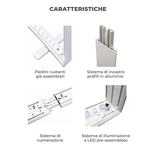 Dettagli del TOTEM LED 2x2: piedini premontati, incastri in alluminio, profili numerati e illuminazione LED integrata