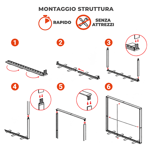 Istruzioni illustrate per assemblare il TOTEM LED 2x2 senza utensili, dalla base con piedini alla cornice con rinforzi