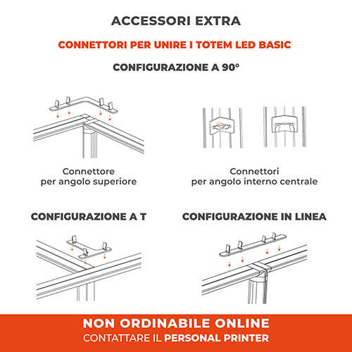 Connettori per unire più Totem Led Basic in configurazioni lineari, a 90° o a T