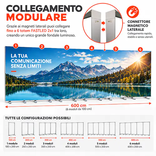 Schema del collegamento magnetico laterale di Totem Led Easy, con sei configurazioni da 100 a 600 cm di larghezza.
