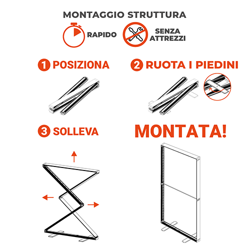 Istruzioni illustrate per aprire il Totem Led Easy pop-up: posizionare la struttura, ruotare i piedini e sollevare il telaio.