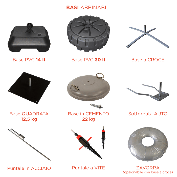 vela pubblicitaria prezzo e basi